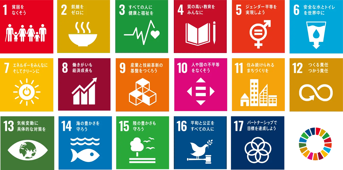 SDGsへの取り組み