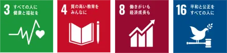 SDGs