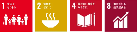 SDGs